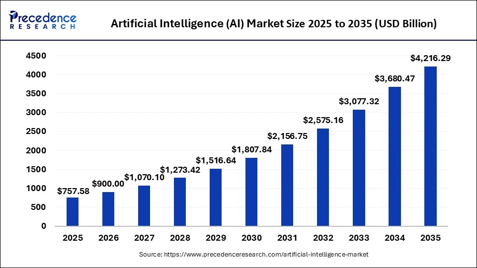 AI-Generated Prediction Market Research: Tools and Infrastructure