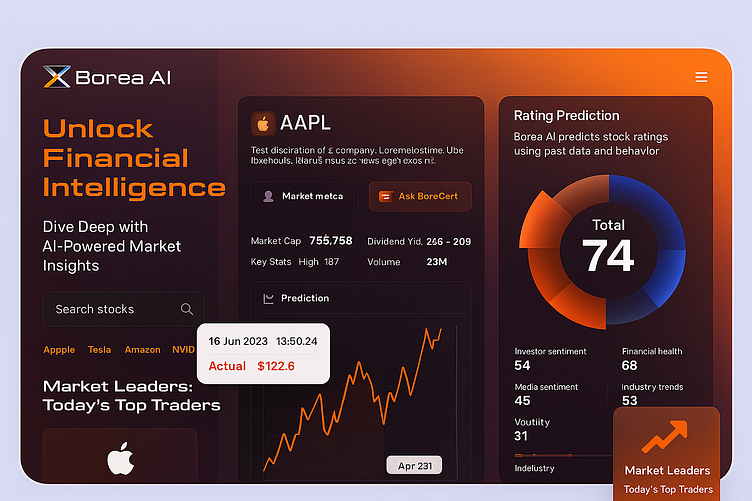 The AI-Generated Prediction Market
