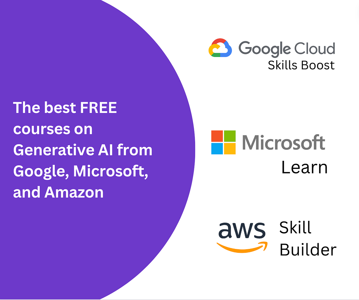 AI Builder Training Course