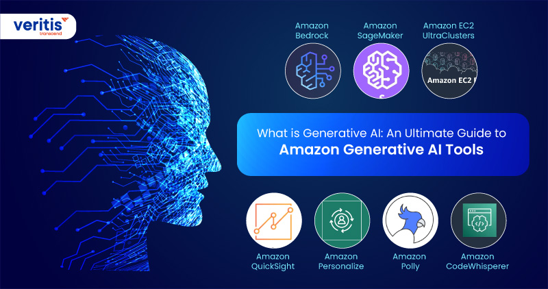 AI-Generated Prediction guide upgrade