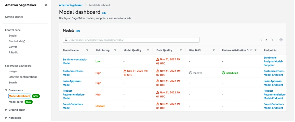 AI Model Monitoring Dashboard