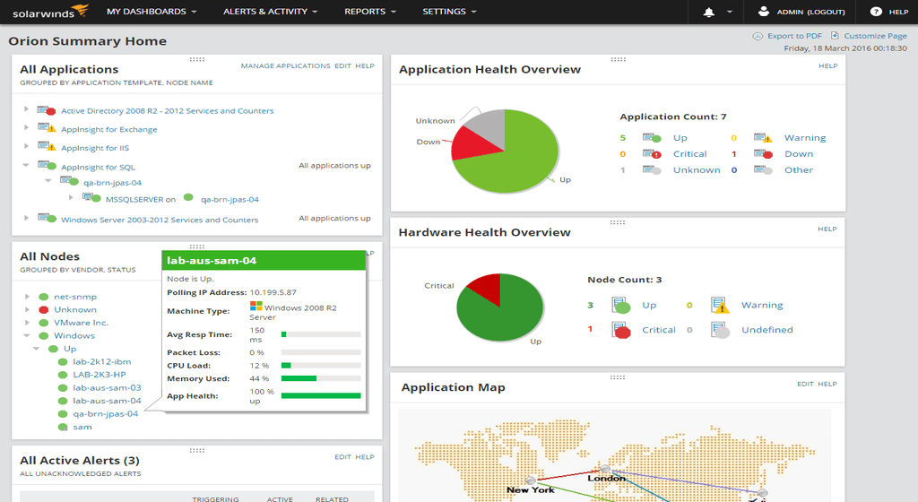 Server Monitoring Tool